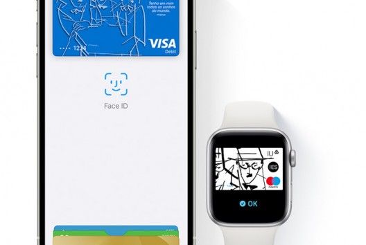 Adicionar e usar cartões na Carteira do Apple Watch